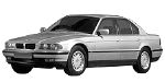 BMW E38 C3799 Fault Code